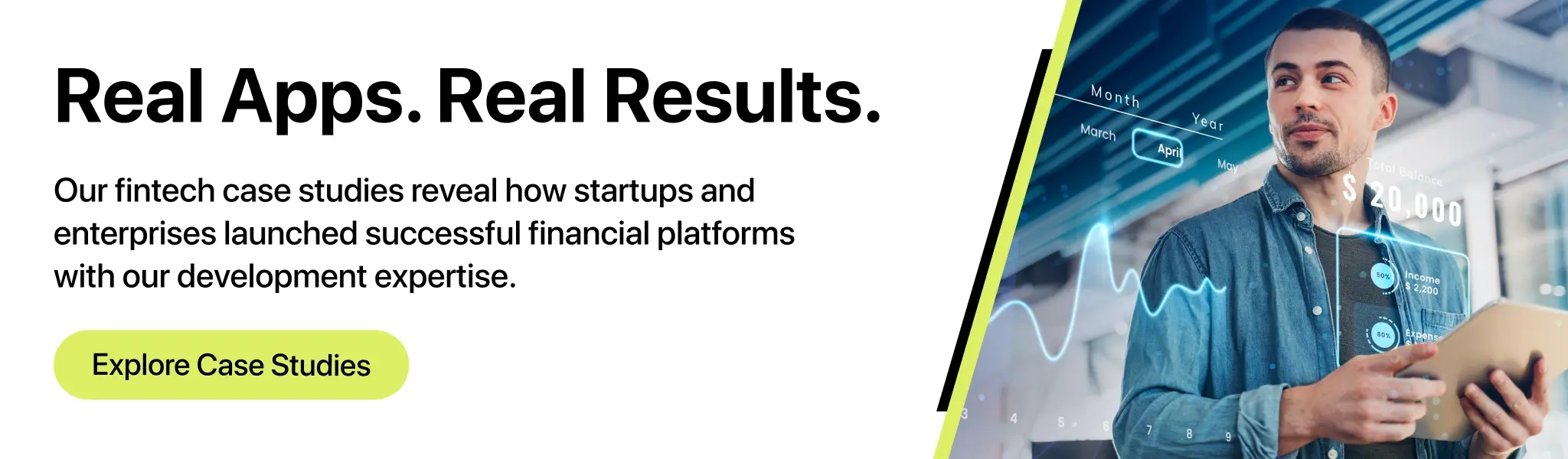 Financial Wellness App Development case studies