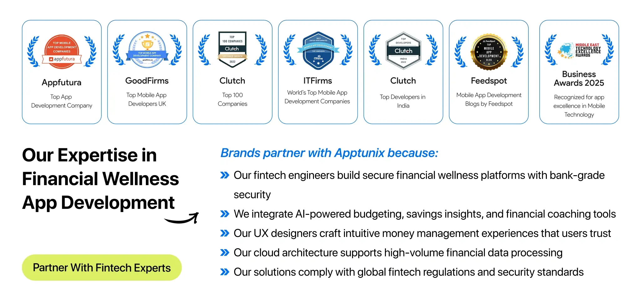 Financial Wellness App Development company