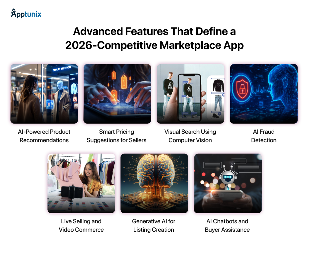 Advanced Features That Define a 2026-Competitive Marketplace App