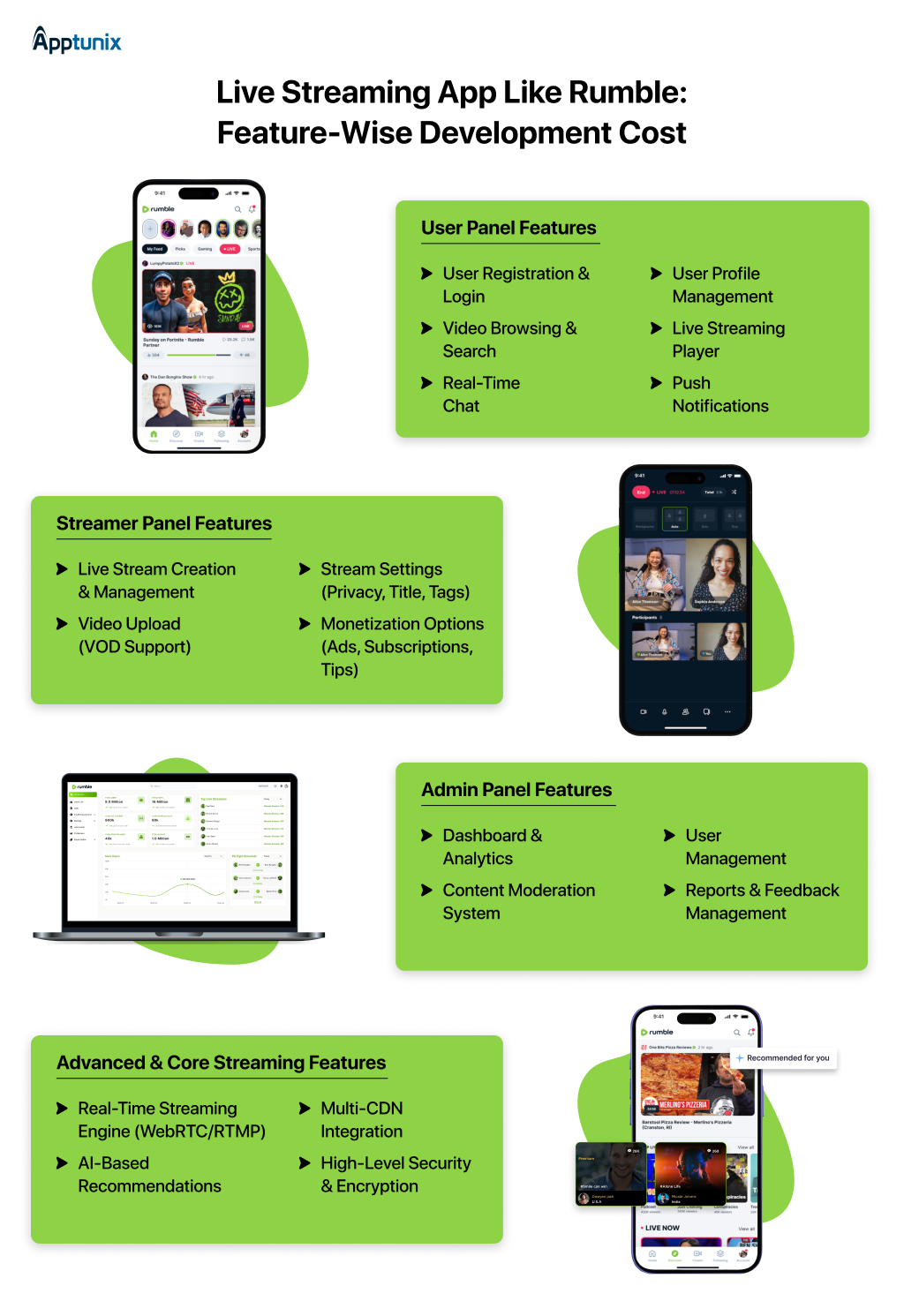 Live streaming app features 