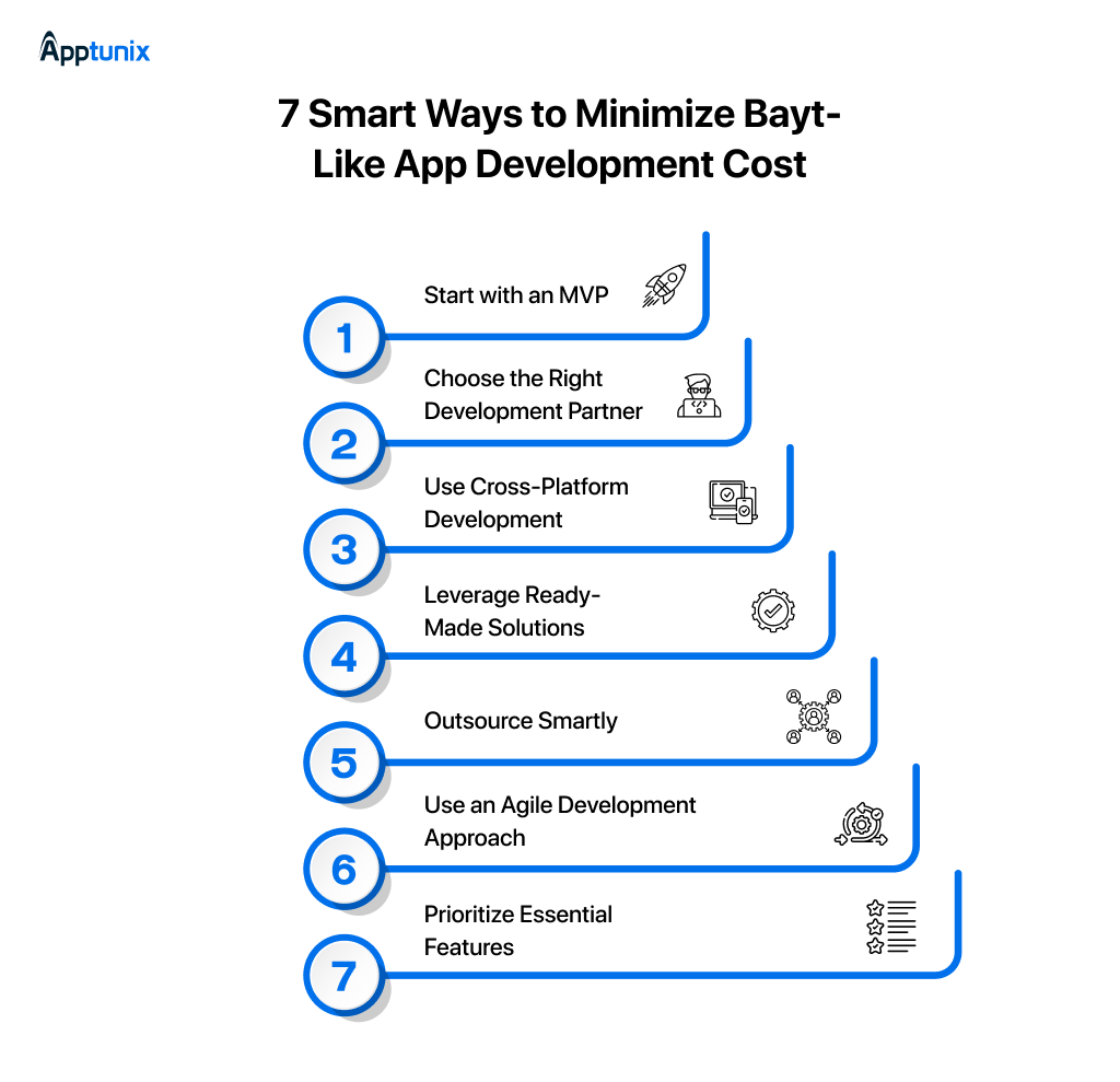 7 Cost Optimization Tips when building an app like Bayt