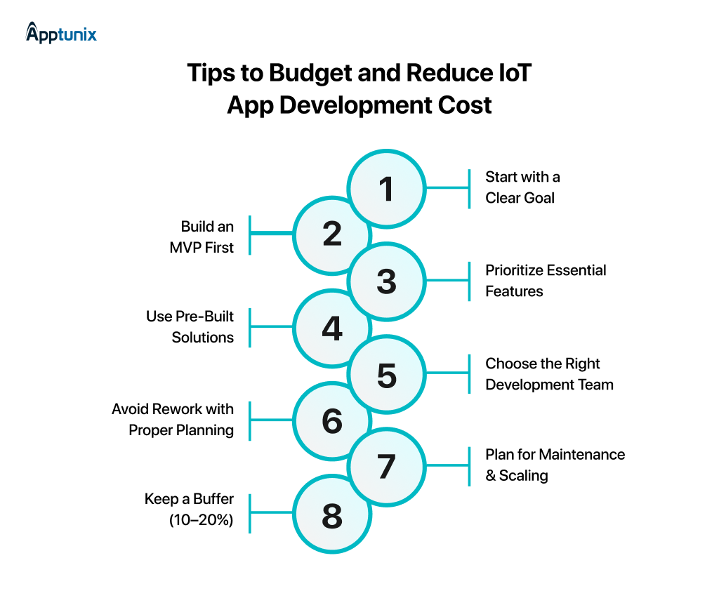 How to reduce IoT app development cost