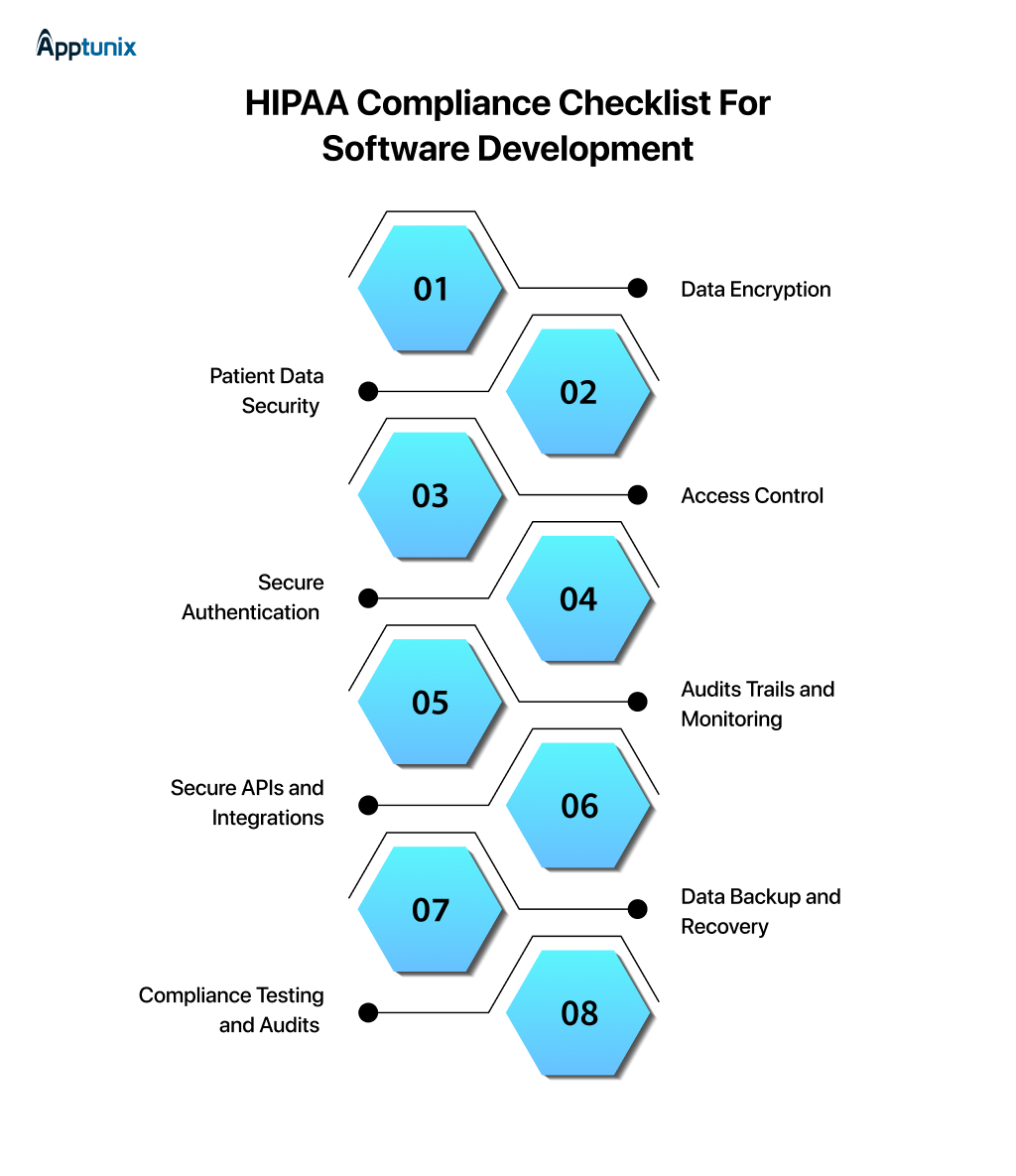 HIPAA compliance checklist for healthcare software development 