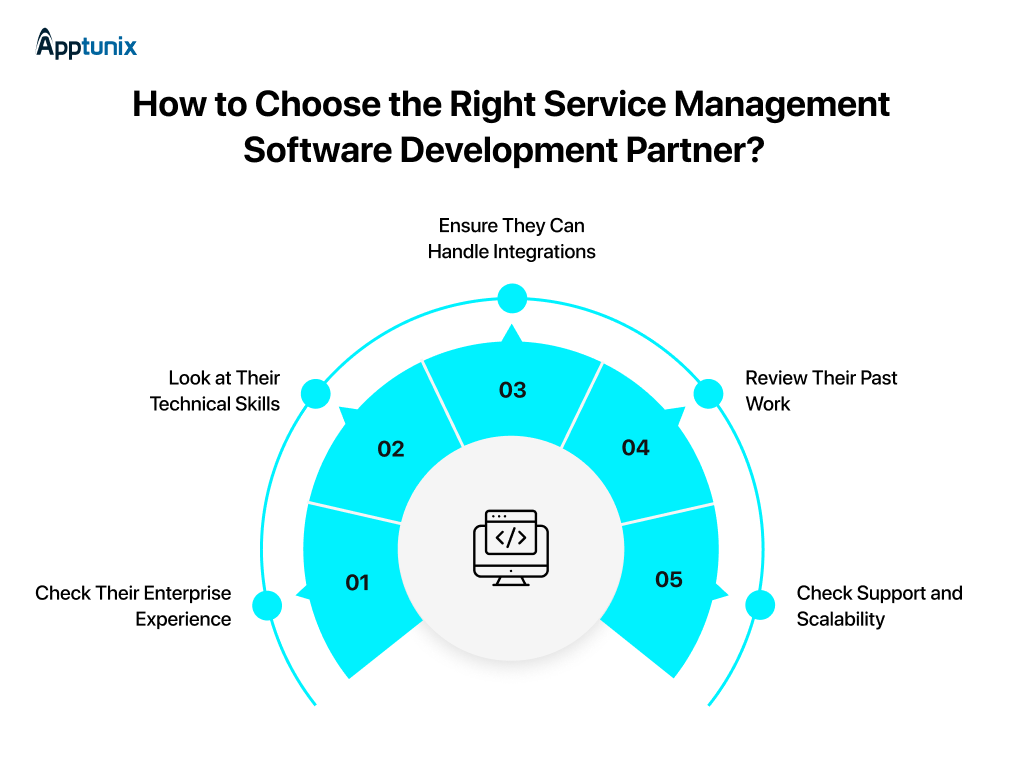 Tips to choose the best service management software development agency 