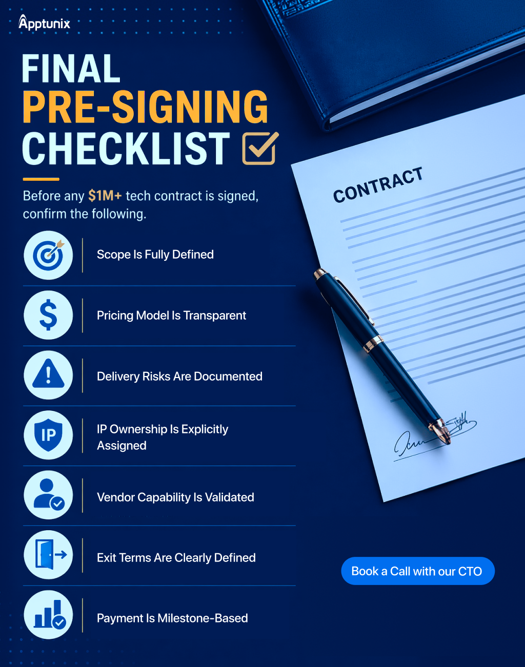 enterprise software contract checklist for C-suite
