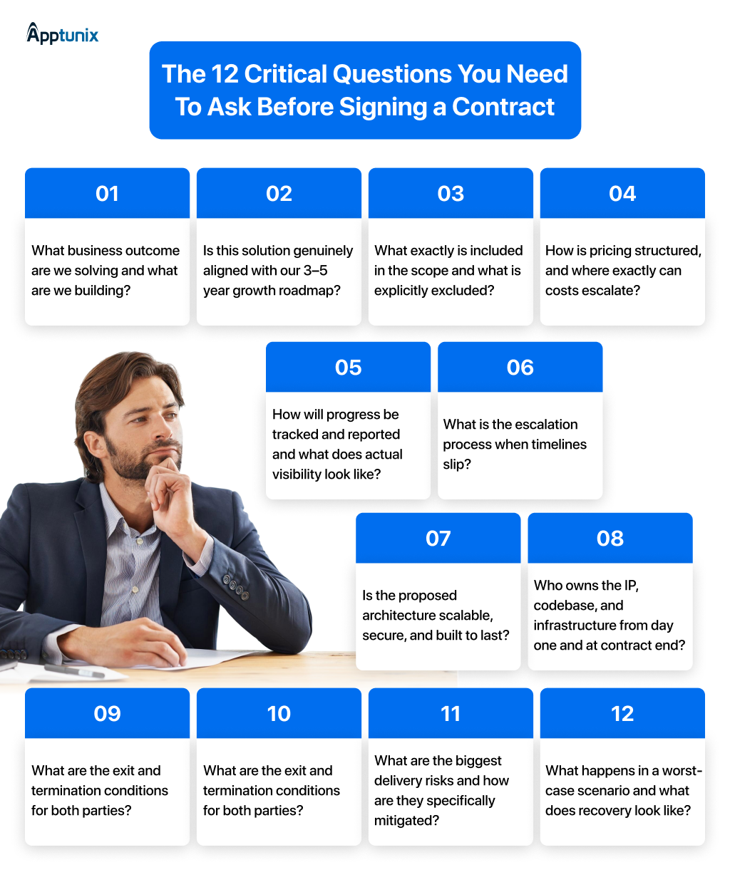 12 Questions Every C-Suite Must Ask Before Signing a $1M+ Tech Development Contract