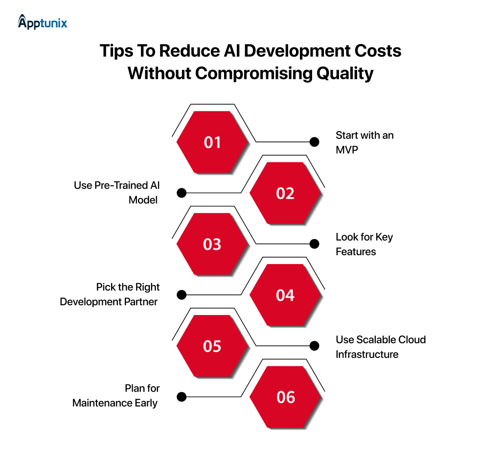 How to reduce AI development cost in Canada 