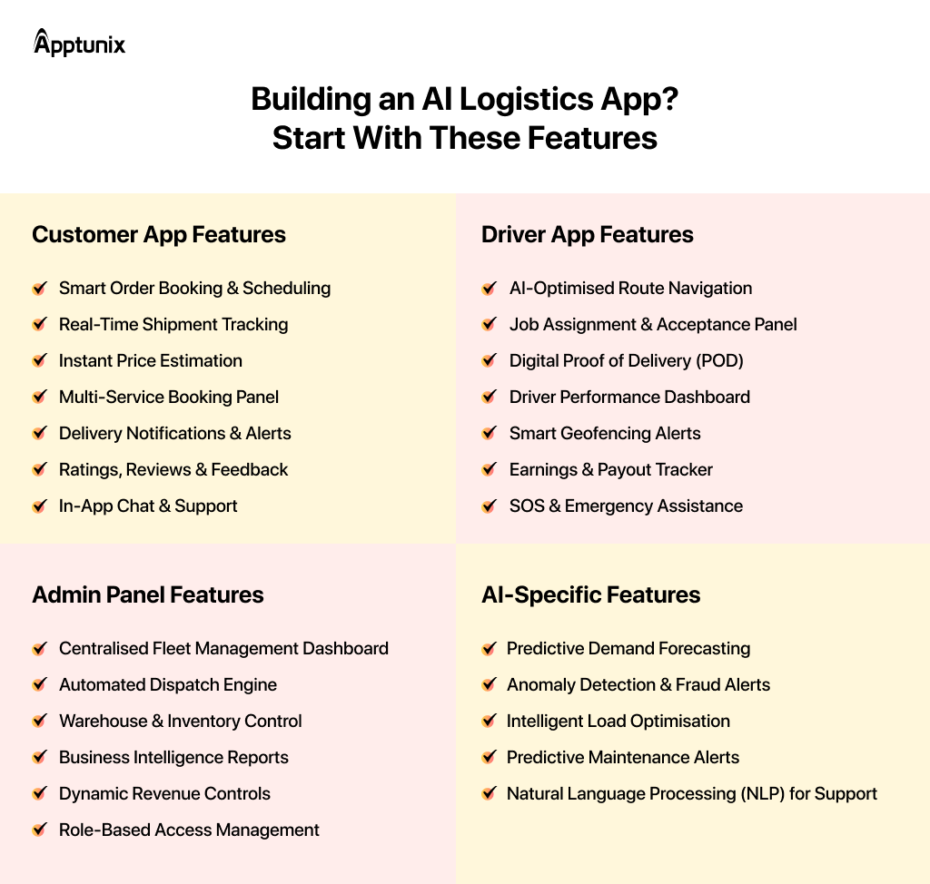 features must integrate during AI logistics software development
