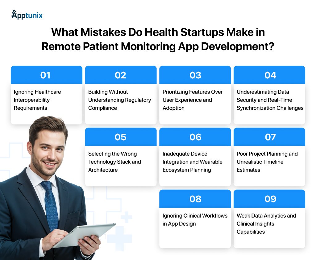 Mistakes health startups make in remote patient app development