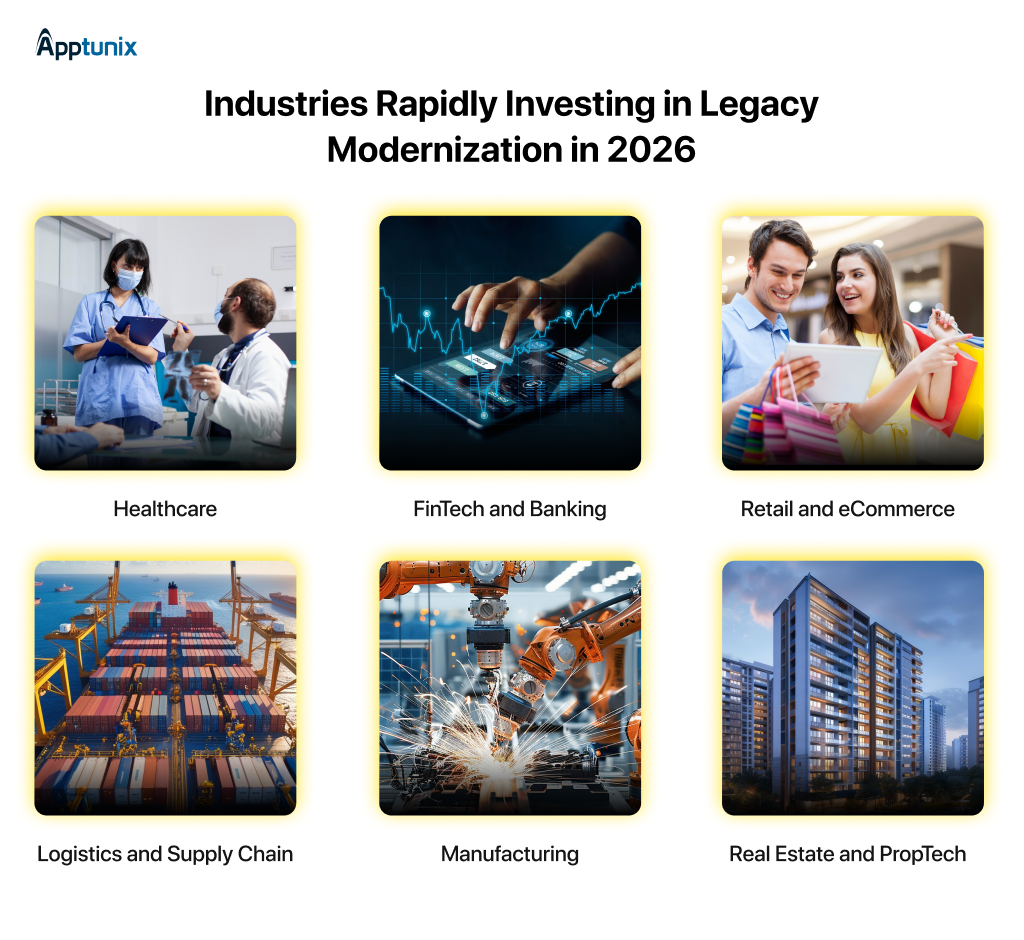 Industries Rapidly Investing in Legacy Modernization