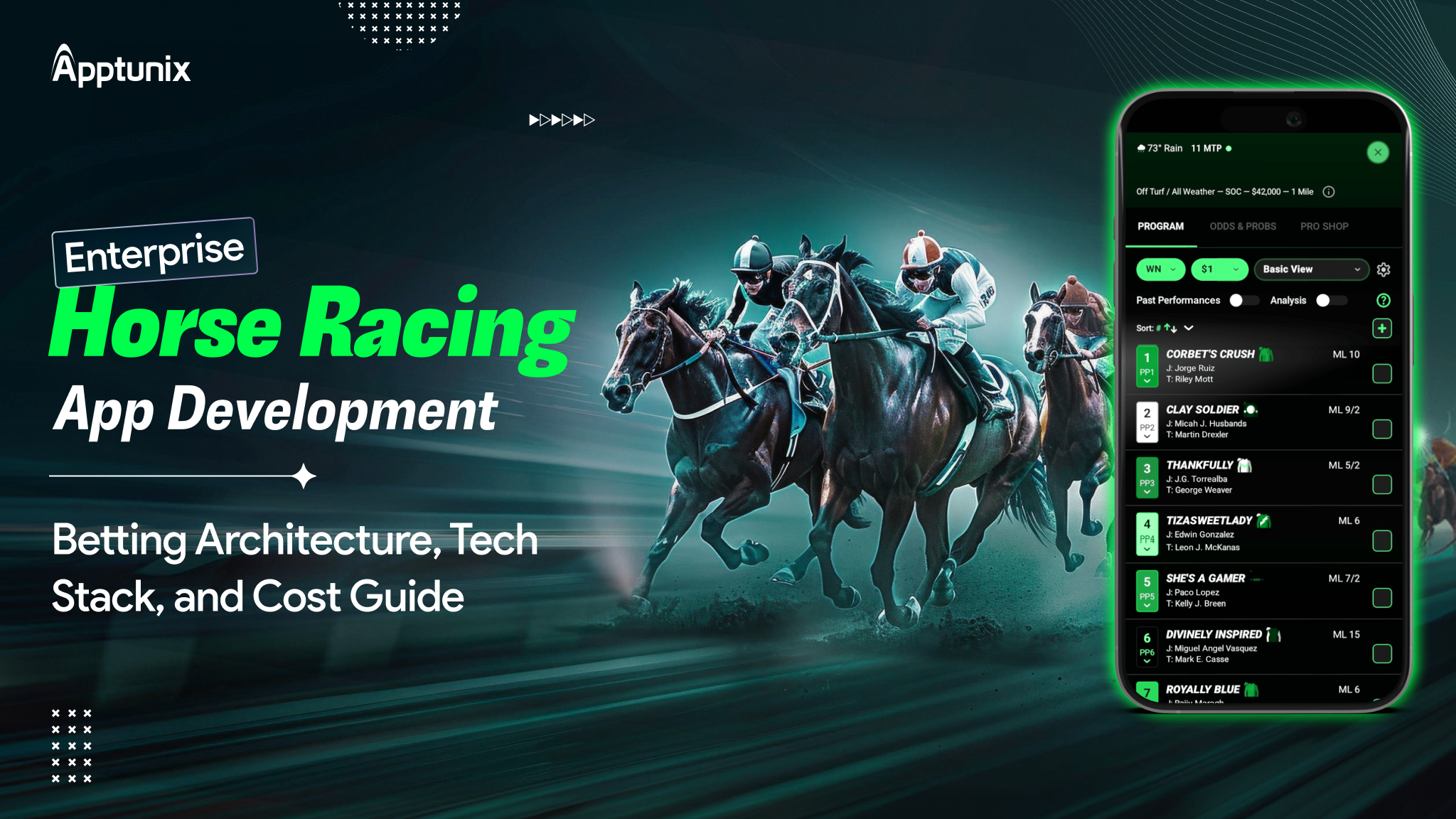 Enterprise Horse Racing App Development: Betting Architecture, Tech Stack, and Cost Guide (2026)