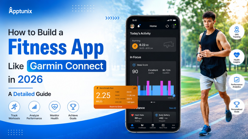 How to Build a Fitness App Like Garmin Connect in 2026: A Detailed Guide