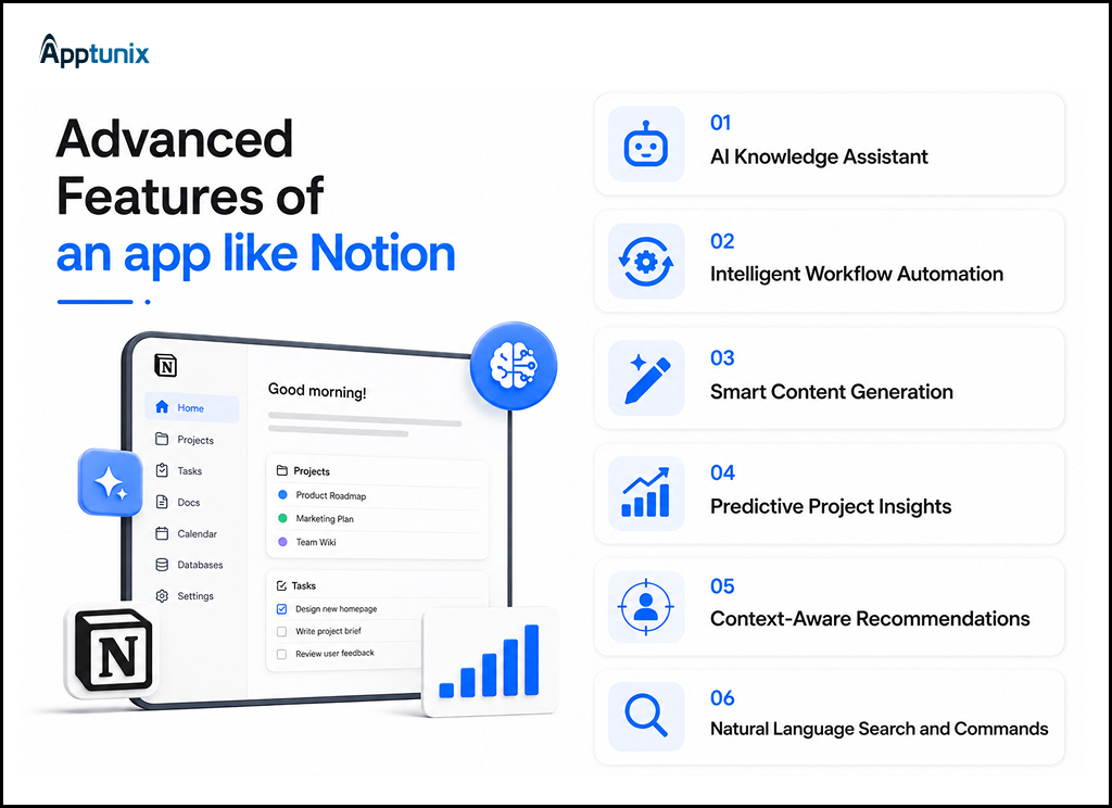 6 advanced AI productivity app development features