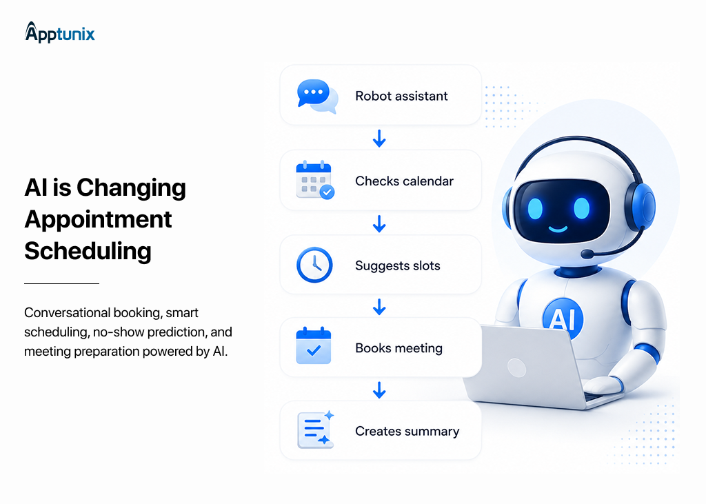 AI-powered scheduling app features
