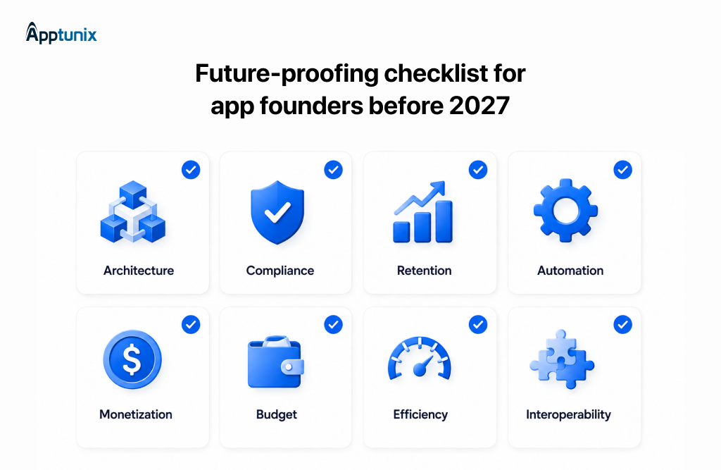 Future proofing checklist for app founders before 2027