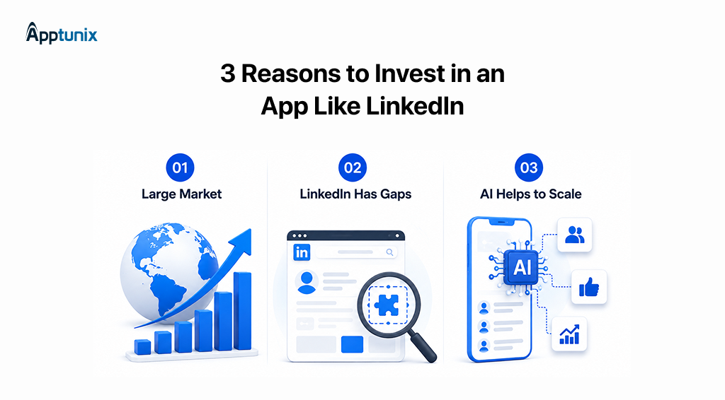 Reasons to Invest in an App Like LinkedIn