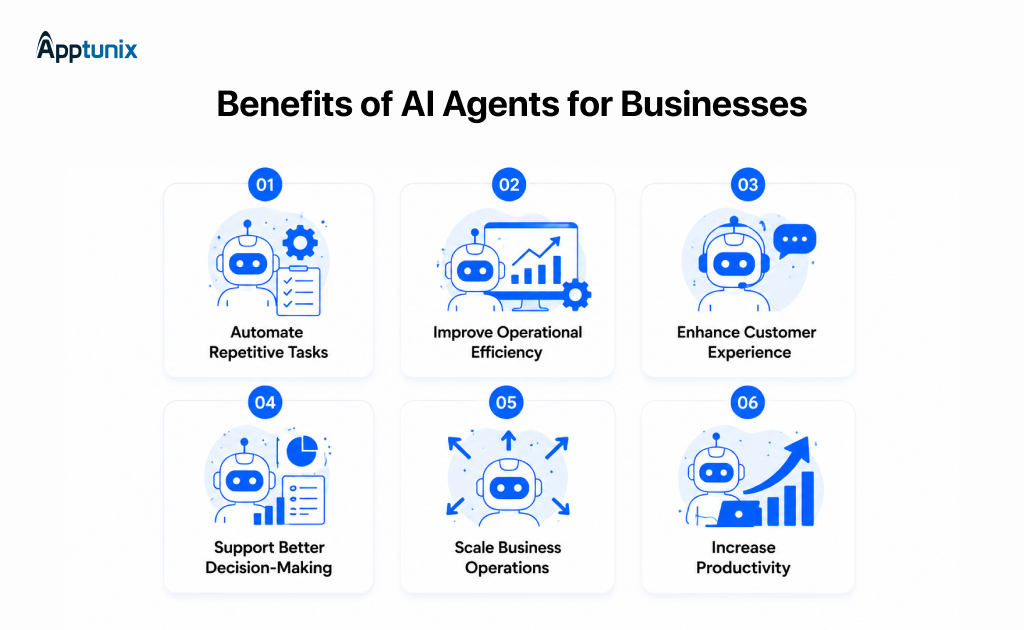 Benefits of AI agents 