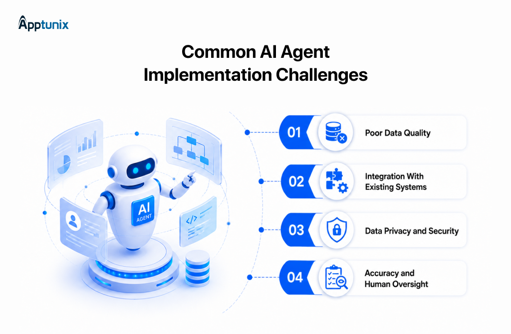 AI agent implementation challenges 