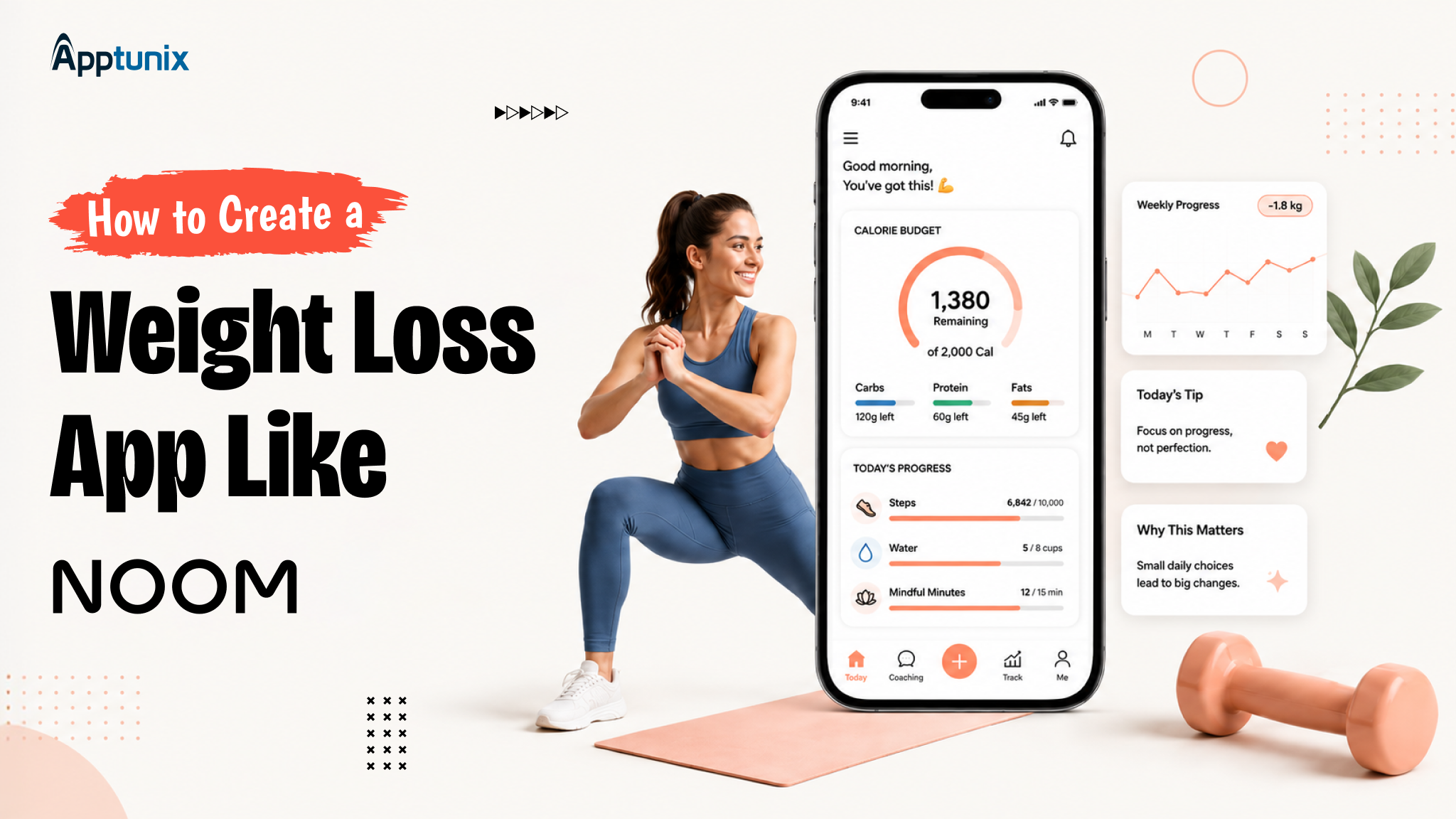 How to Create a Weight Loss App Like Noom?
