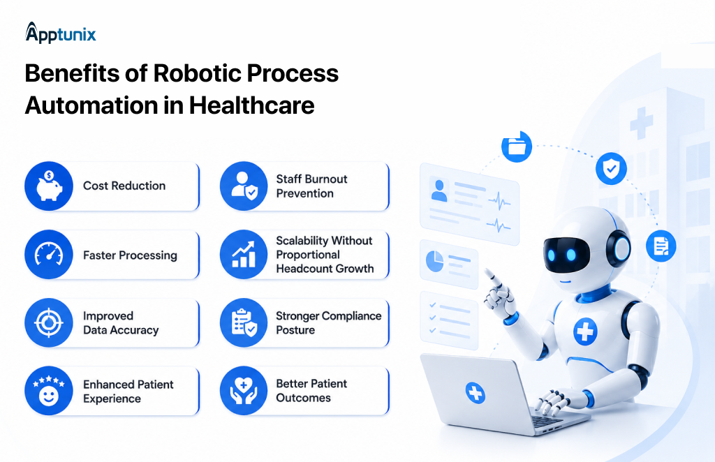 Benefits of Robotic Process Automation in Healthcare