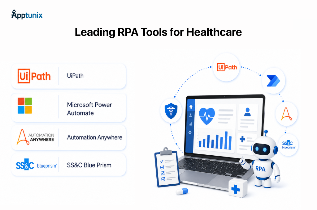 Leading RPA Tools for Healthcare