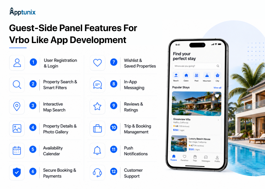 Vrbo-like app features for guests panel