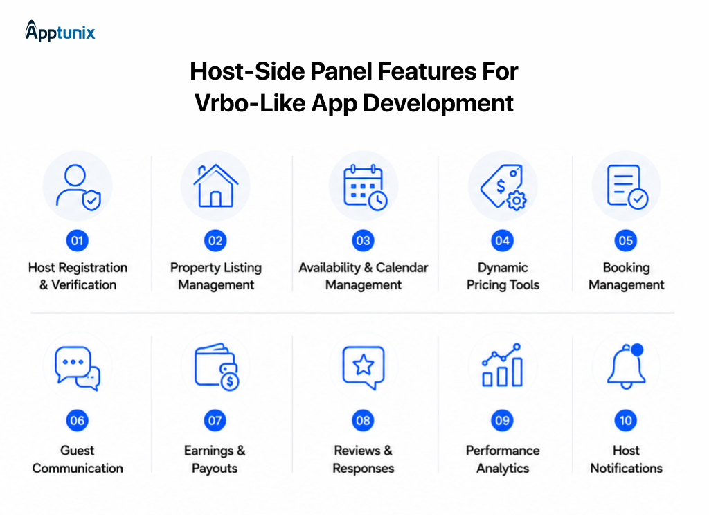 Vrbo-like app features for host panel features