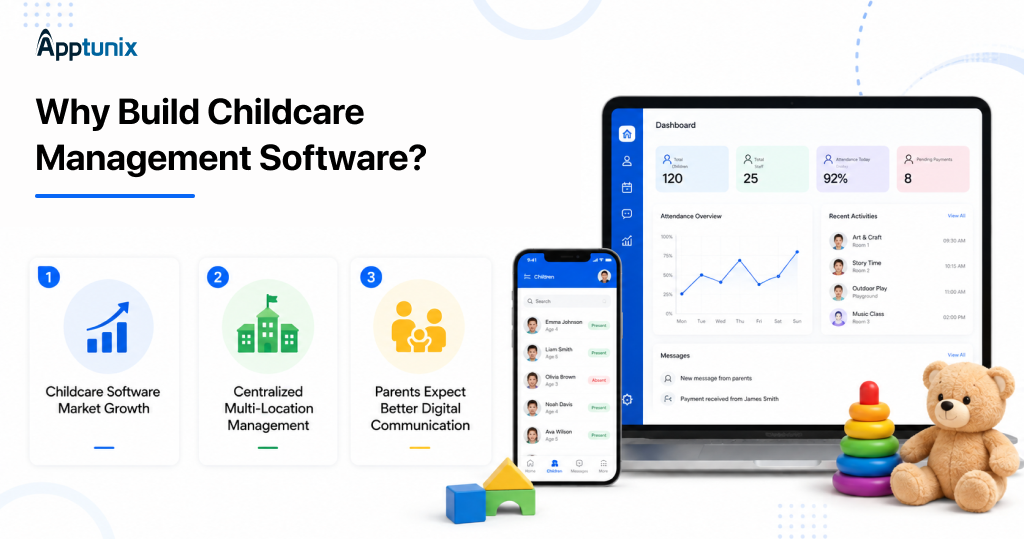 Create childcare management software 