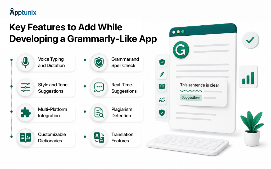 What are the Key Features to Add in Grammarly-Like App?