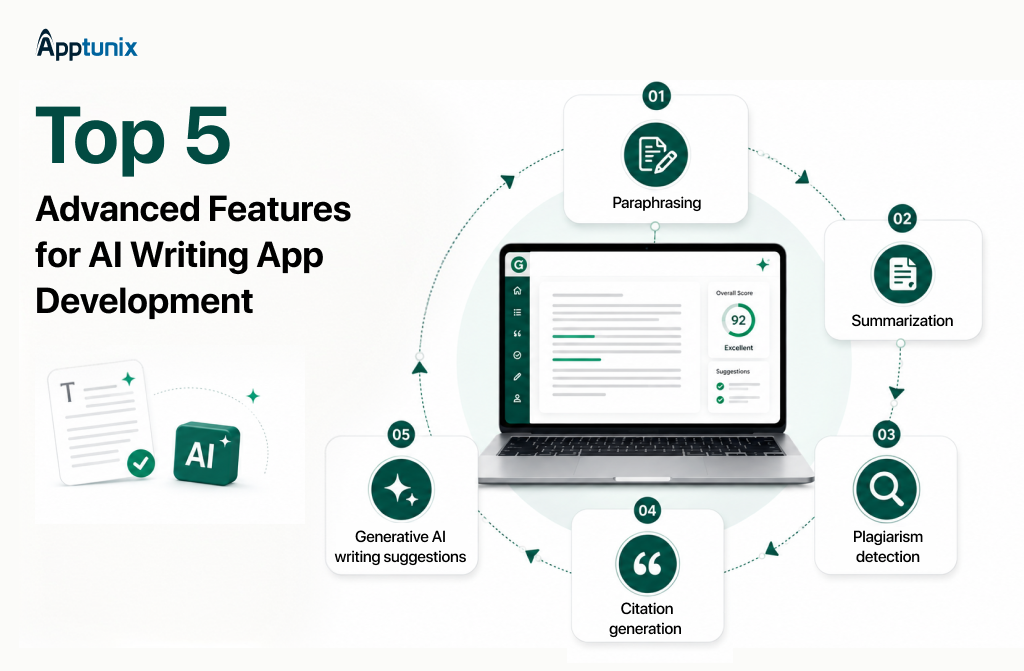 Advanced Features for AI Writing Assistant Development