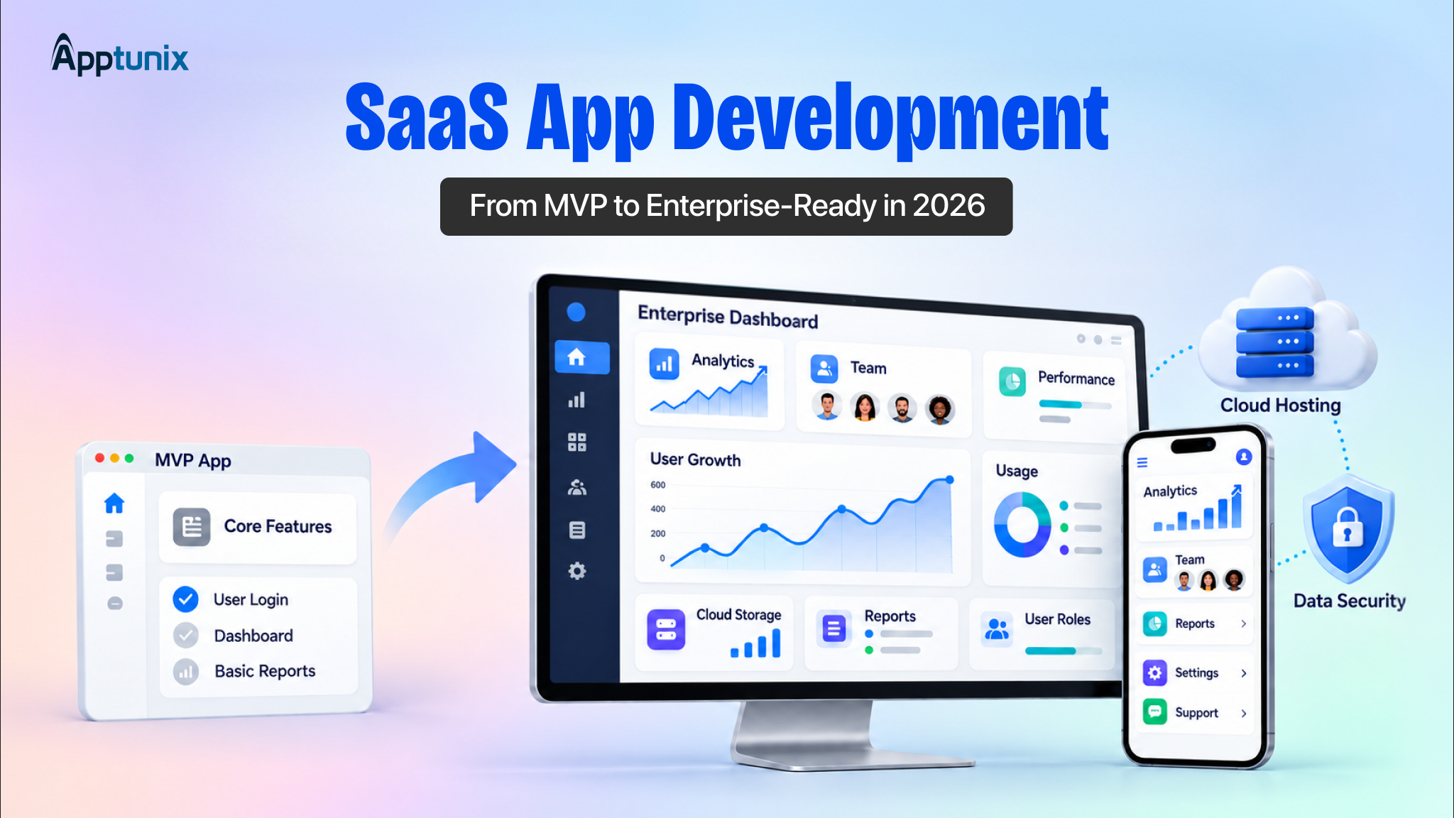 SaaS App Development: How to Build, Launch and Scale a SaaS Product in 2026
