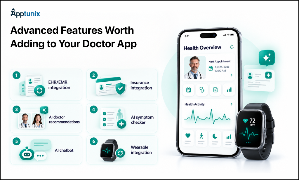 advanced features for Doctor Appointment App